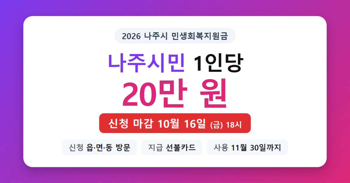 나주시 민생회복지원금 1인당 20만원, 10월 16일 방문 신청 마감 안내 이미지