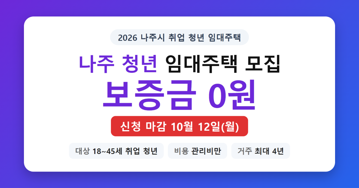 나주시 청년 임대주택 보증금 없는 주거지원 10월 12일 신청 마감 안내 이미지